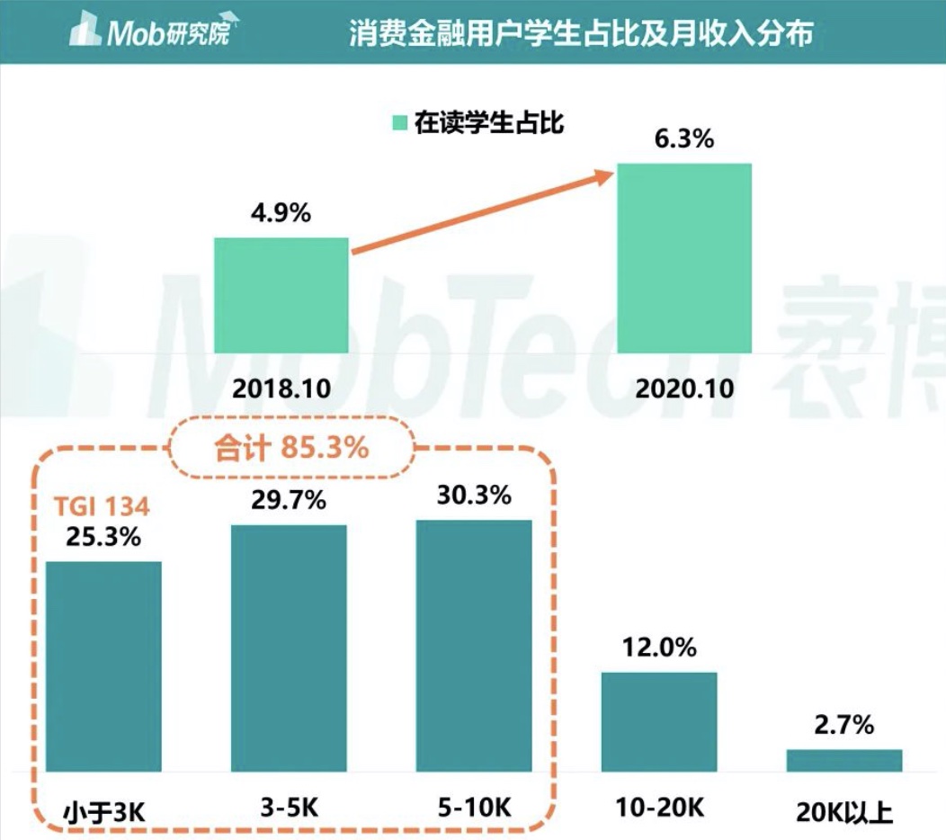 产品经理，产品经理网站